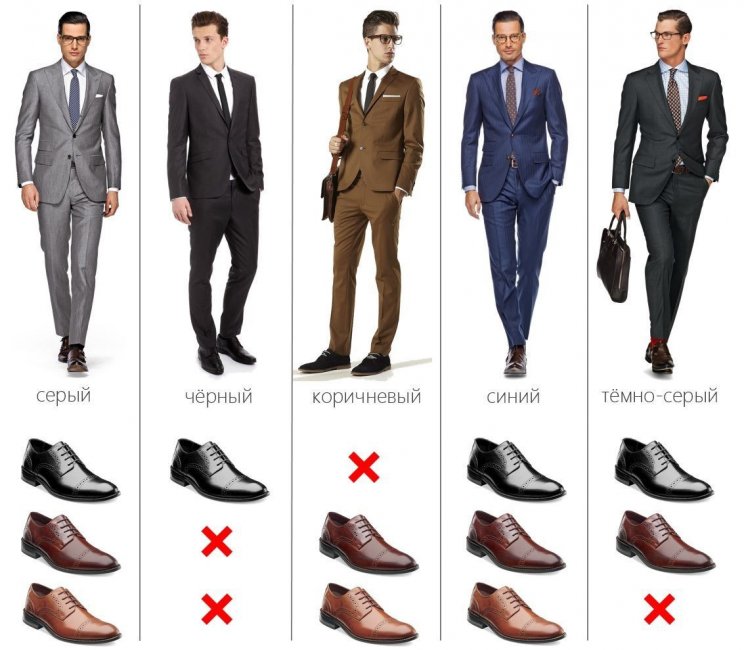 Какие туфли к какому костюму можно выбрать