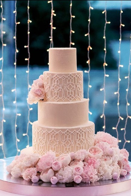 Расчет веса торта на свадьбу